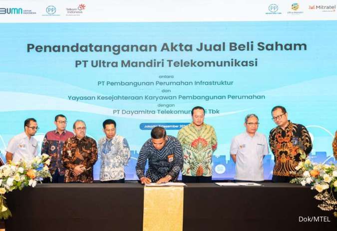 Kejar Target Rp 1 Triliun Tahun Ini, PTPP Divestasi Anak Usaha ke MTEL