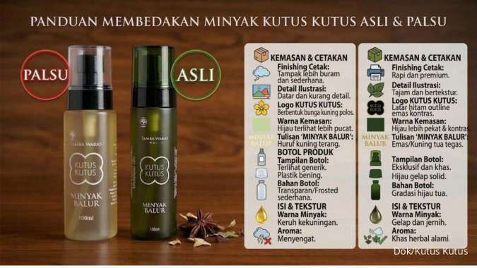 Ini Cara Memastikan Produk Minyak Herbal yang Asli Tanpa Harus Menjadi Ahli