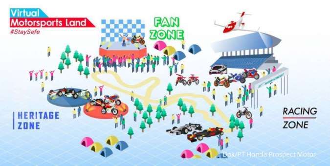 Dukung Anjuran Stay At Home, Honda Luncurkan Virtual Racing Gallery