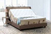 Pertumbuhan Kelas Menengah Menopang Pasar Matras Premium