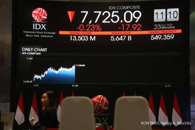 Saham-Saham Ini Layak Dilirik Jelang Window Dressing