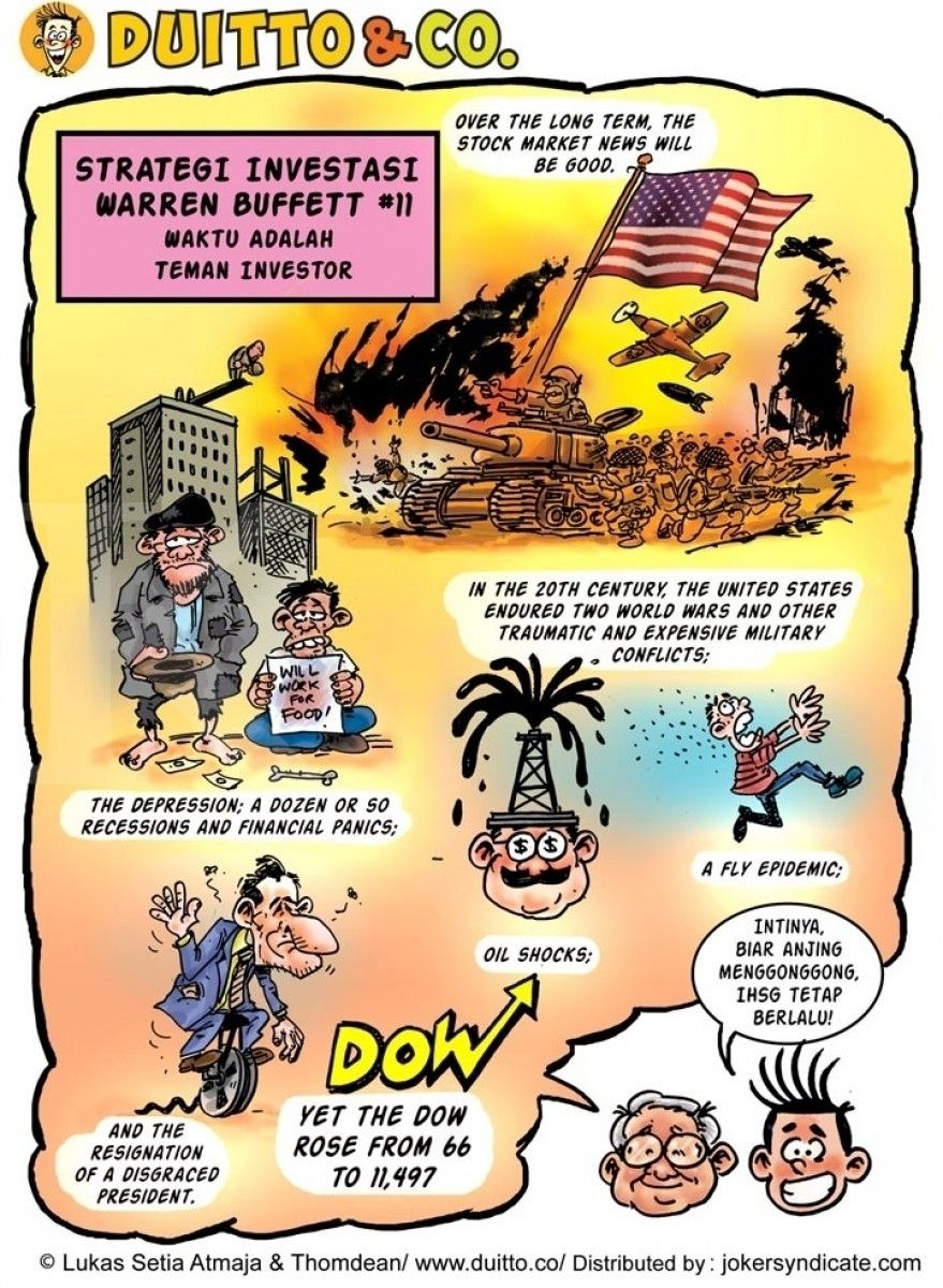 Strategi WB ke-11= Waktu Adalah Teman Investor