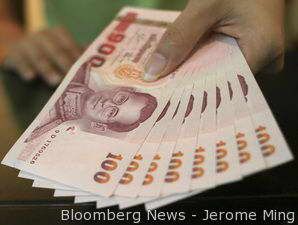 Intervensi Melonggar, Baht Thailand Melompat
