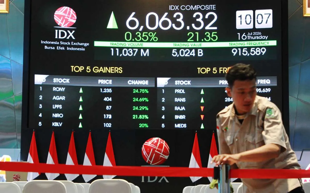 IHSG Menguat 1,74% ke 6.340, Top Gainers LQ45: DEWA, CUAN, AMMN, Selasa (21/7)
