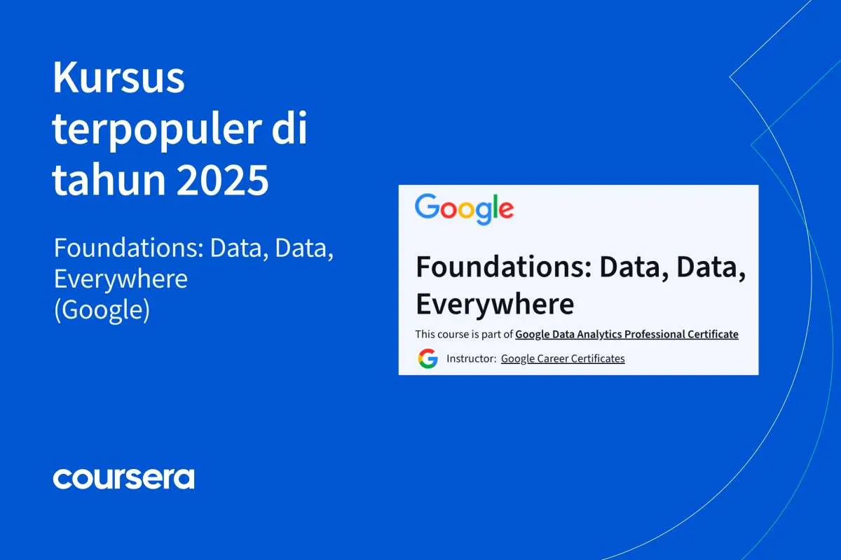 Tren Kelas Favorit di Coursera 2025, Masyarakat Indonesia Kepo Tentang AI & Digital
