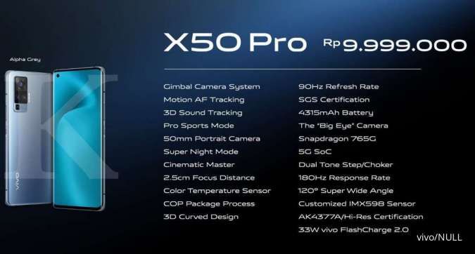 Spesifikasi dan harga Vivo X50 Pro