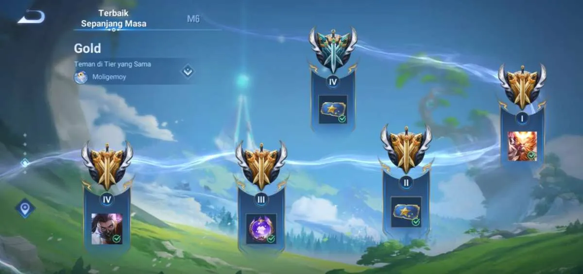 Kapan Reset Season Honor of Kings (HoK)? Ini Daftar Rank Setelah Season Baru (S8)
