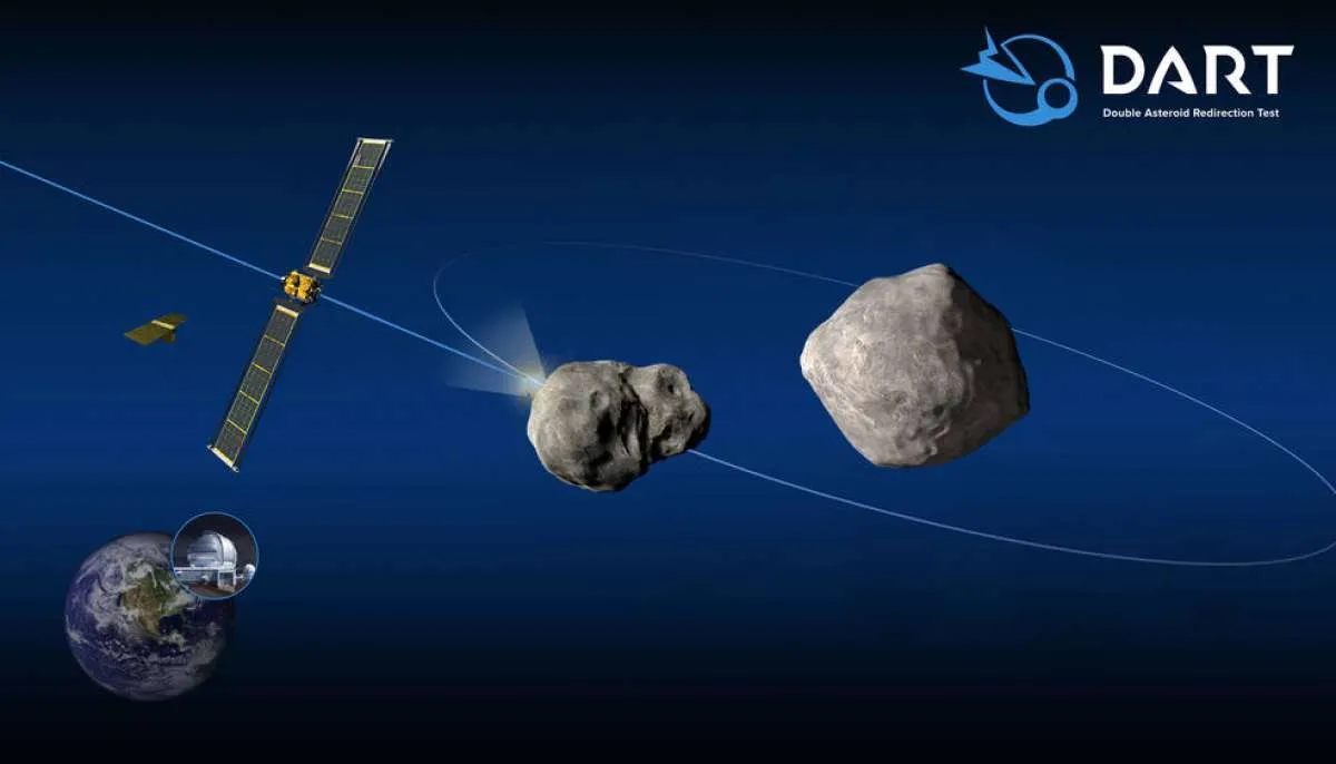 Misi DART Menabrak Asteroid Sebagai Upaya Uji Pertahanan Planet yang Pertama di Dunia