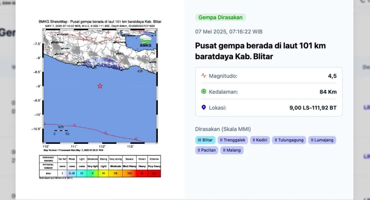 Gempa Magnitudo 4,5 Guncang Wilayah Kabupaten Blitar Pagi Hari Ini, Rabu (7/5)