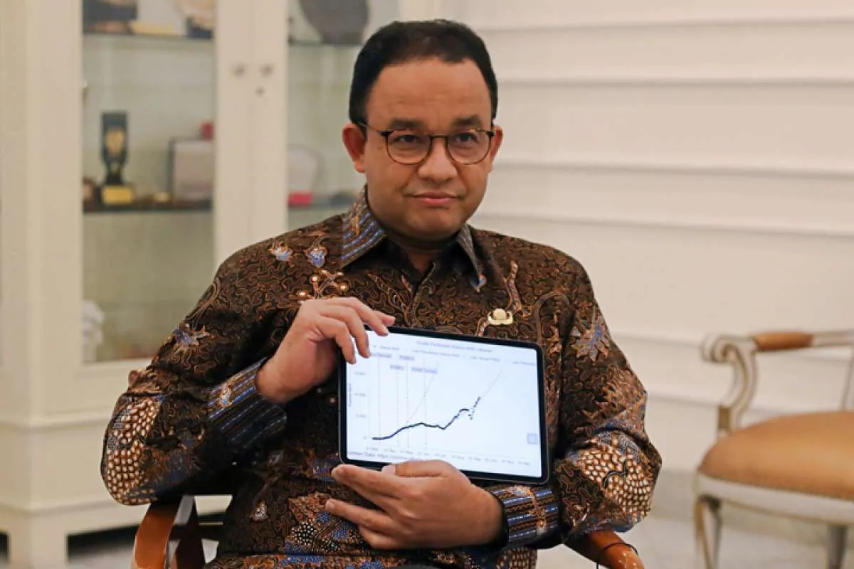 5 Pertimbangan Anies cabut rem darurat dan berlakukan PSBB transisi 