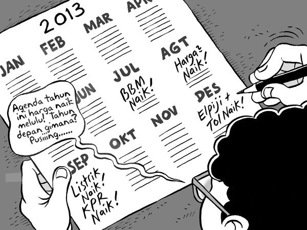 Maraton Kenaikan Harga Kebutuhan