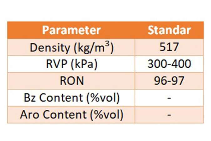 Kontan - TubanPetro Kilas Online