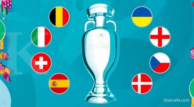 Daftar tim yang lolos ke babak perempat final Euro 2020