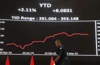 IHSG Mulai Rebound, tapi Masih Ada Berbagai Sentimen Membayangi 