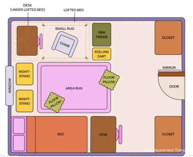 layout kamar tidur dengan satu loft bed