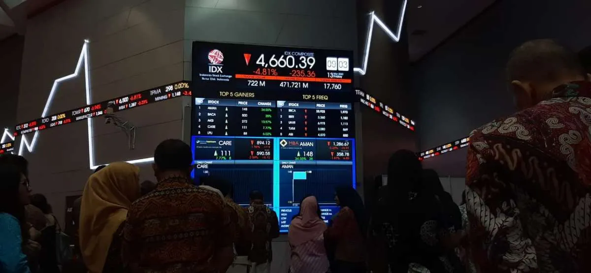 Ini rekomendasi saham ADRO, INKP, dan CTRA untuk Selasa (17/3)