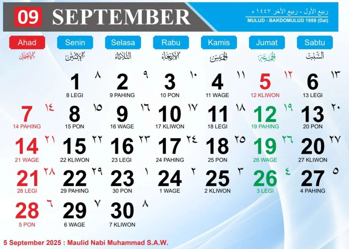 Kalender Jawa Minggu ke-2 September 2025, Cek Weton, Pasaran, Neptu Selama Sepekan