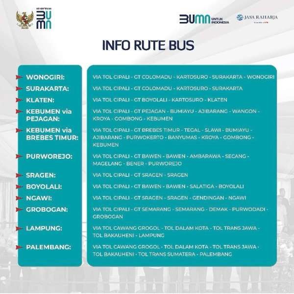 Rute Bus Mudik Gratis Jasa Raharja 2025