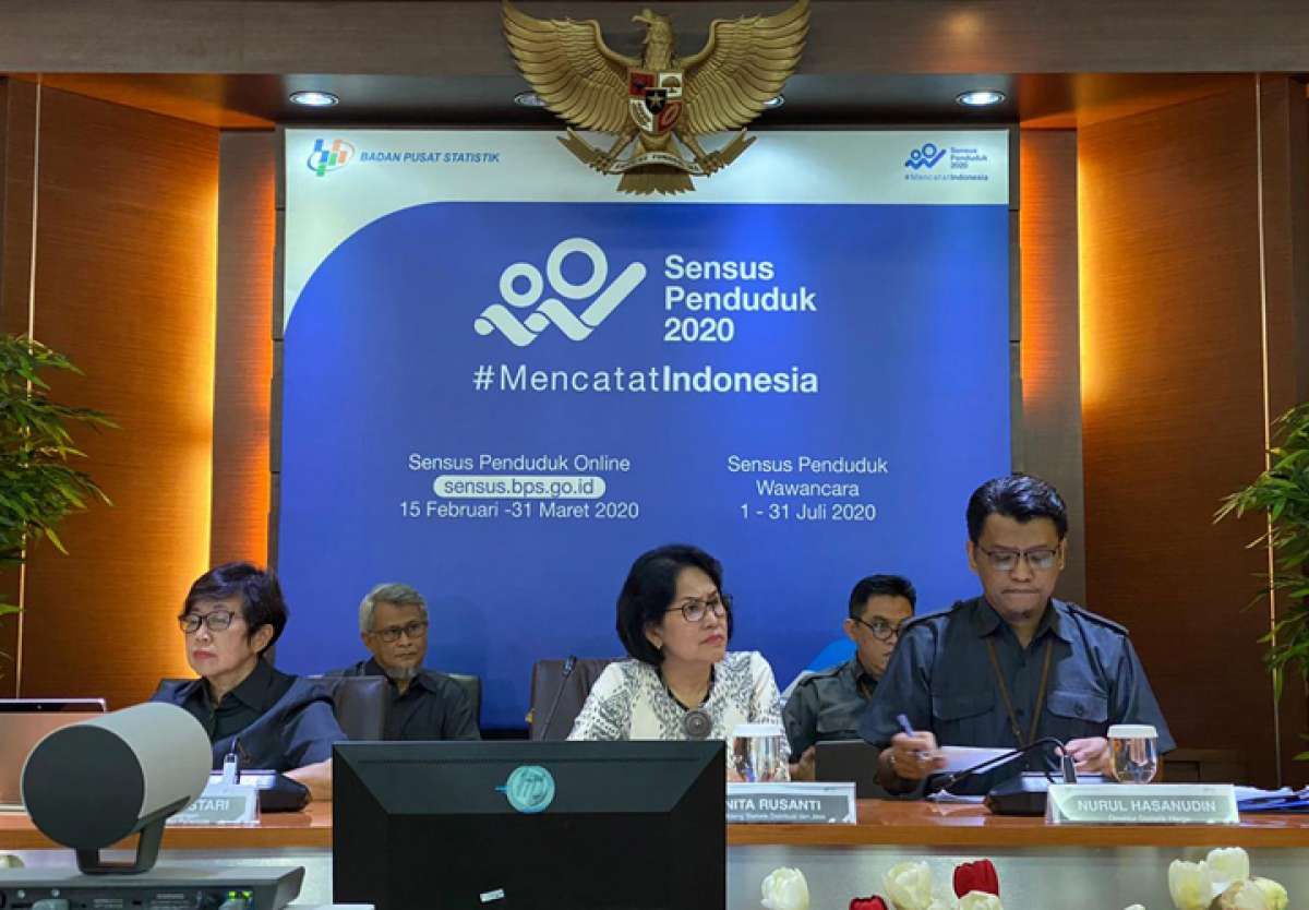 Corona Kian Menekan Perdagangan Internasional RI