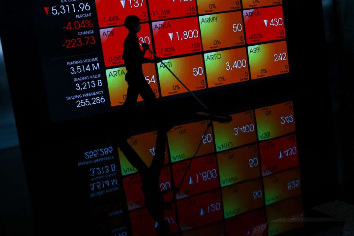 Terjangkit Sentimen Virus Corona, Saham Sektor Industri Dasar dan Kimia Anjlok