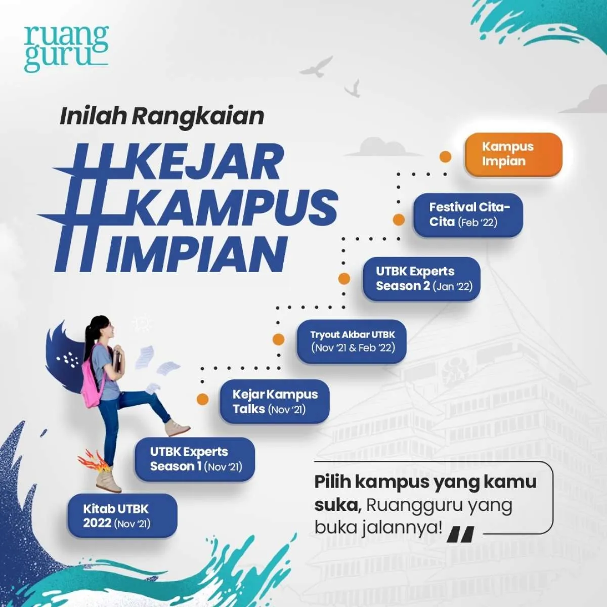 Simak Kisi-Kisi Materi  yang Diujikan di UTBK-SNBT 2023 Berikut Jumlah Soalnya