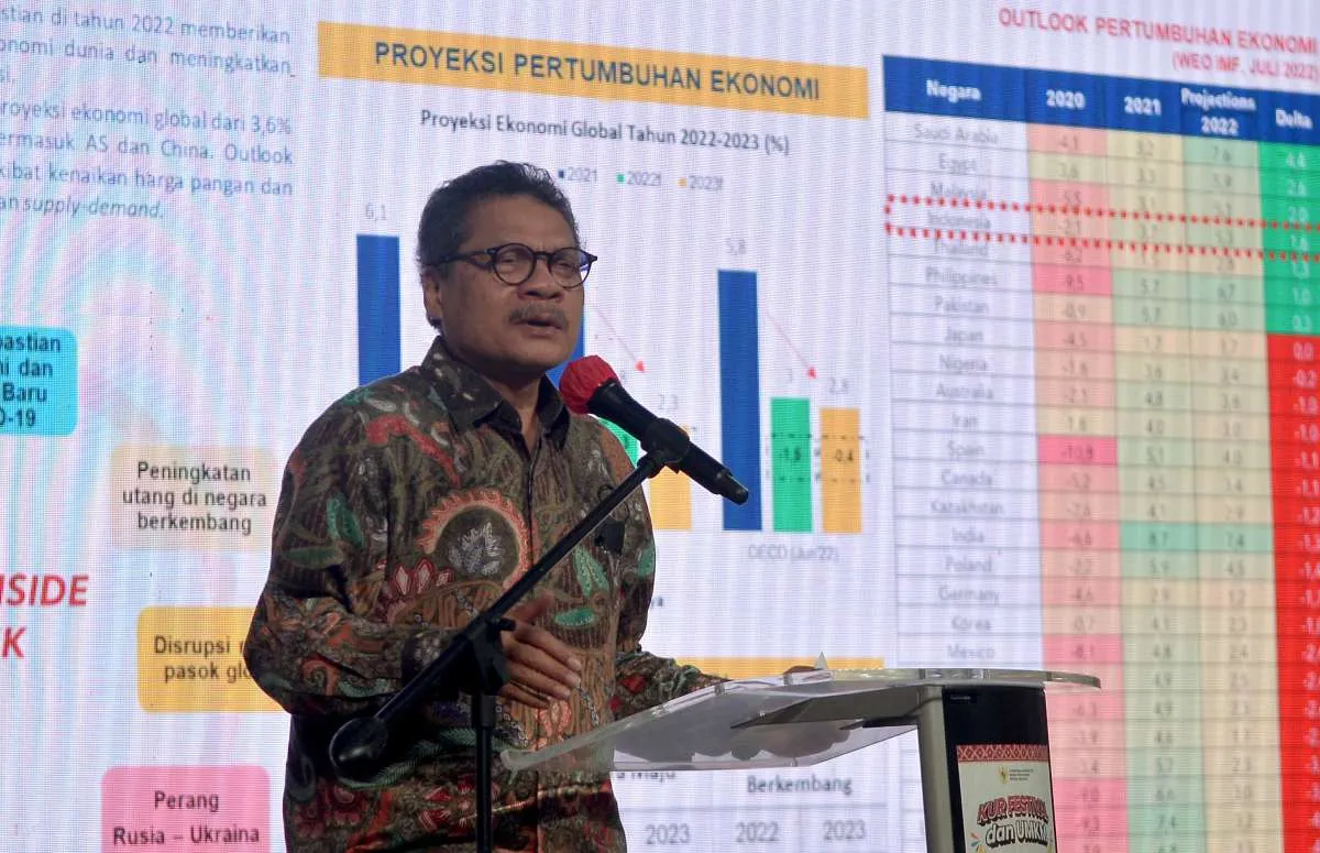 Masih Tinggi, Pemerintah Beberkan Cara Menurunkan Angka Pengangguran di Indonesia