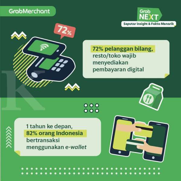 Tren Kuliner Indonesia Bergeser Selama Pandemi, Apa Saja Perubahannya?