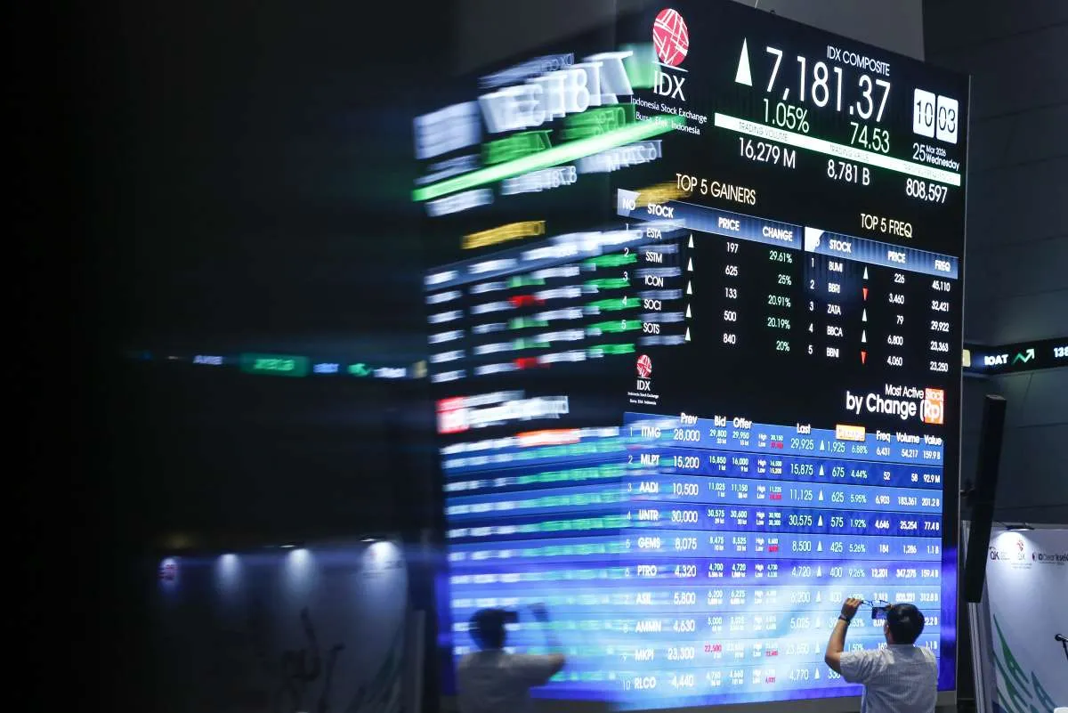 IHSG Pesta Setelah Libur, Ada Net Buy Asing Rp 103 Miliar Hari Ini (25/3)