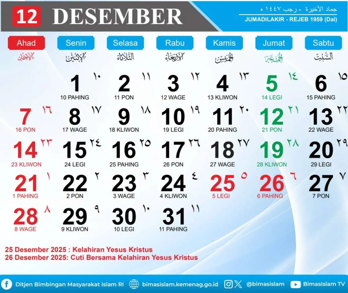 Kalender Jawa Desember 2025: Weton, Neptu, Wuku Lengkap Sebulan ke Depan