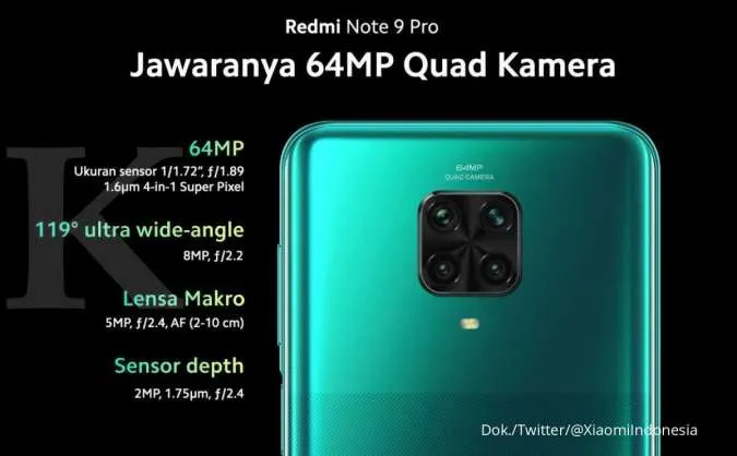Harga HP Xiaomi tebaru bulan Juli 2020, ada diskon spesial untuk Redmi Note 9 Pro