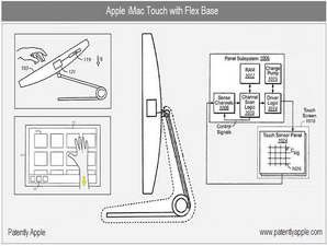 Setelah iPad, lalu iMac Touch? 