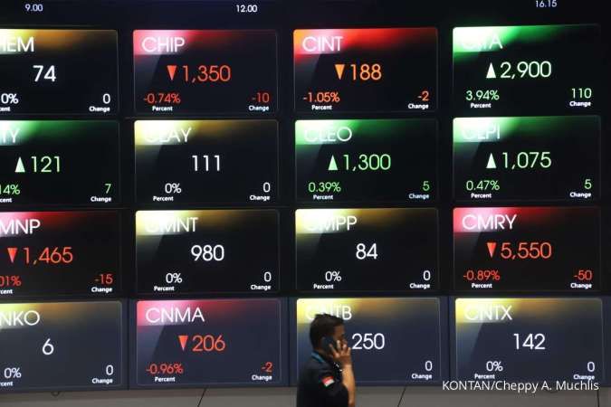 Investor Asing Borong Saham Ini November 2024, Investor Lokal Perlu Beli/Jual?