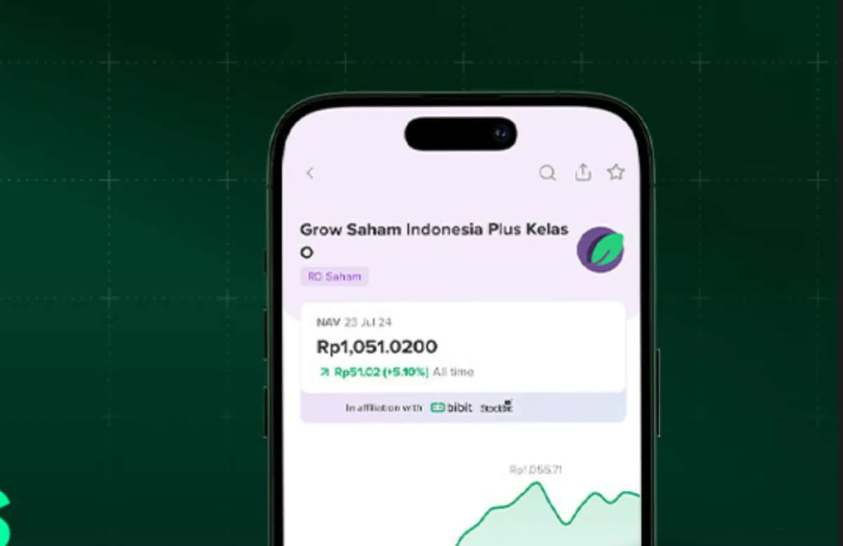 Pilihan Investasi Saham Luar Negeri, Lewat Reksadana Saham Grow Indonesia Plus