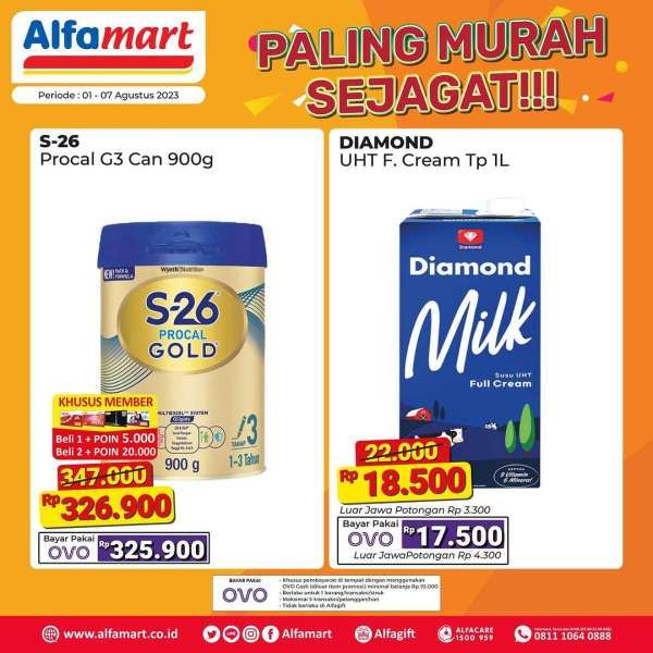 Katalog Harga Promo Alfamart Terbaru 1-7 Agustus 2023