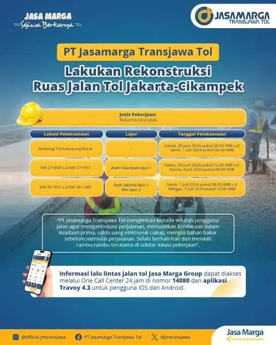 jadwal perbaikan jalan tol Jakarta-Cikampel