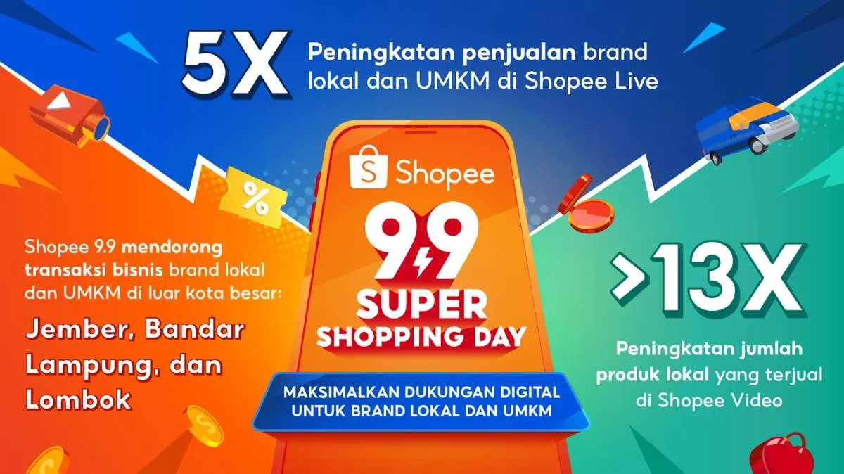 Omzet Brand Lokal Naik 5XLipat Shopee9.9 Super Shopping Day Berkat FiturLiveStreaming