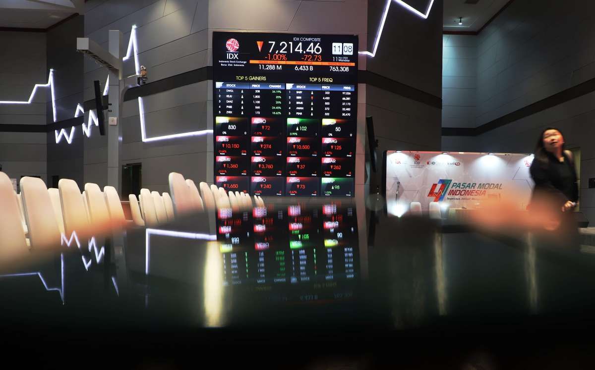 IHSG Masih Melemah Seiring Larinya Dana Asing