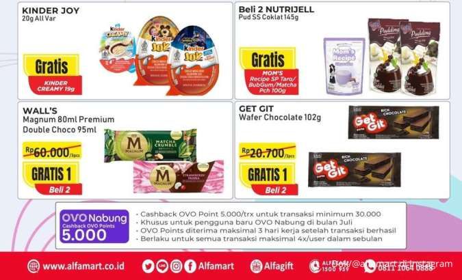 Promo Alfamart Serba Gratis di Pertengahan Juli 2025, Es Krim Magnum Beli 2 Gratis 1