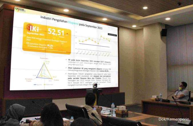 Permintaan Dunia Menurun, IKI September Masih Ekspansi