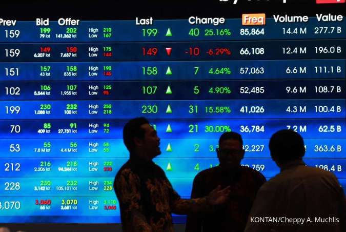 IHSG Diproyeksi Terkoreksi pada Jumat (8/5), Cek Rekomendasi Saham Berikut