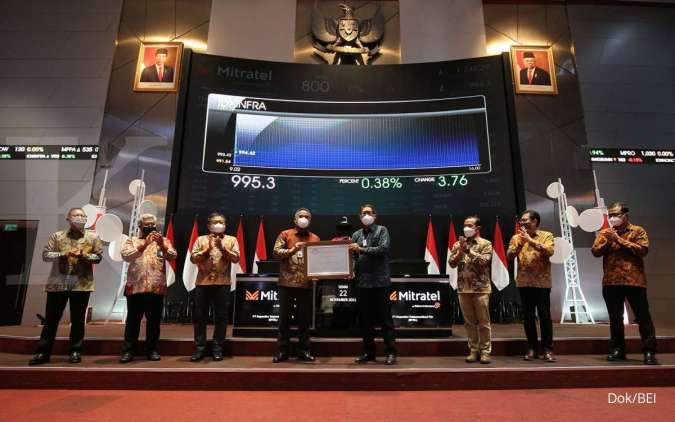 Shares of Indonesia's Mitratel down on trading debut
