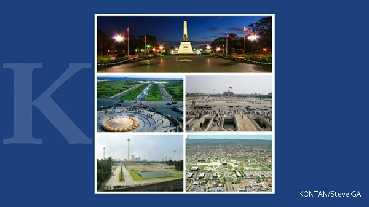 5 Alun-alun terluas di dunia