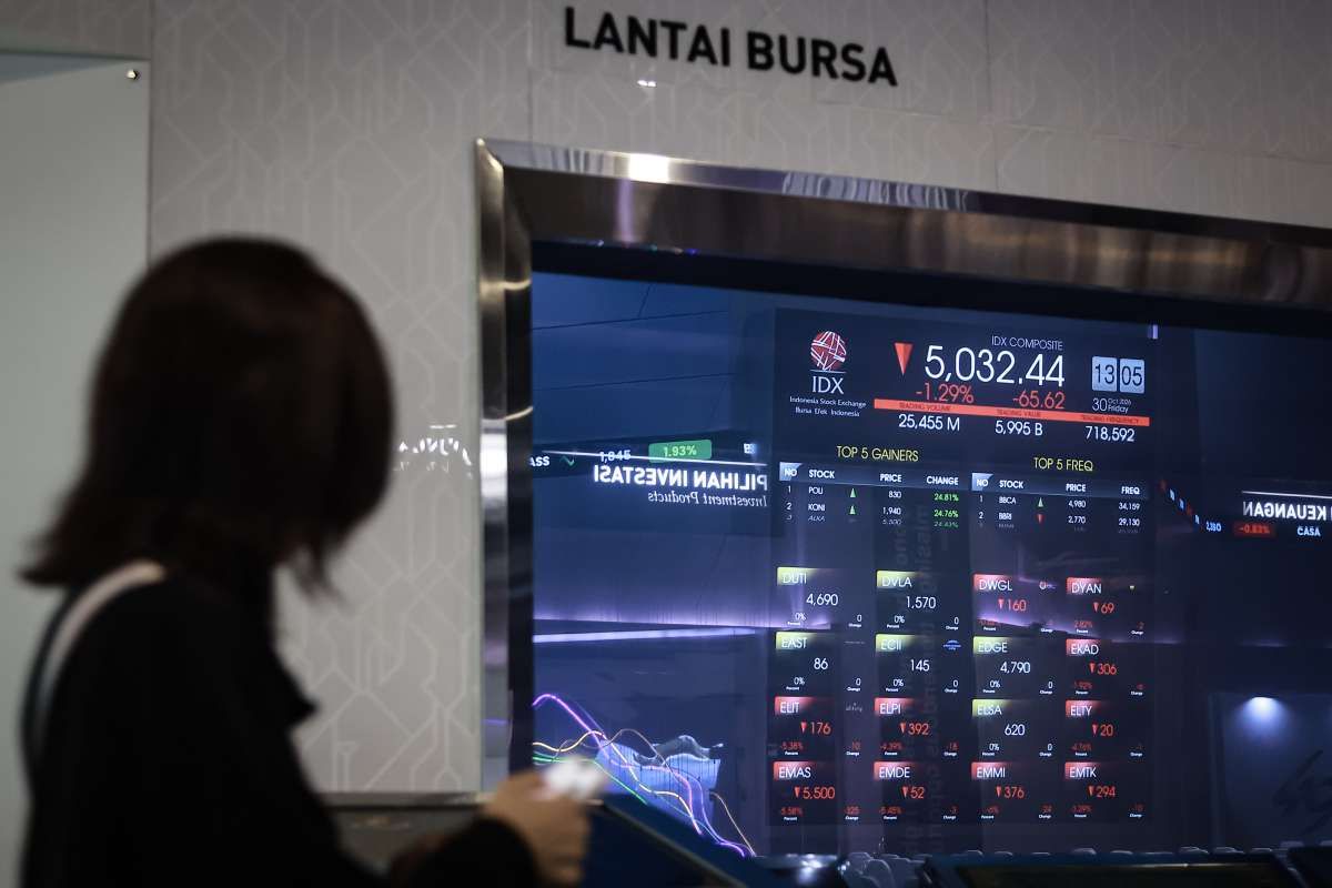 Indeks Saham Komoditas Bikin Cuan Ngegas