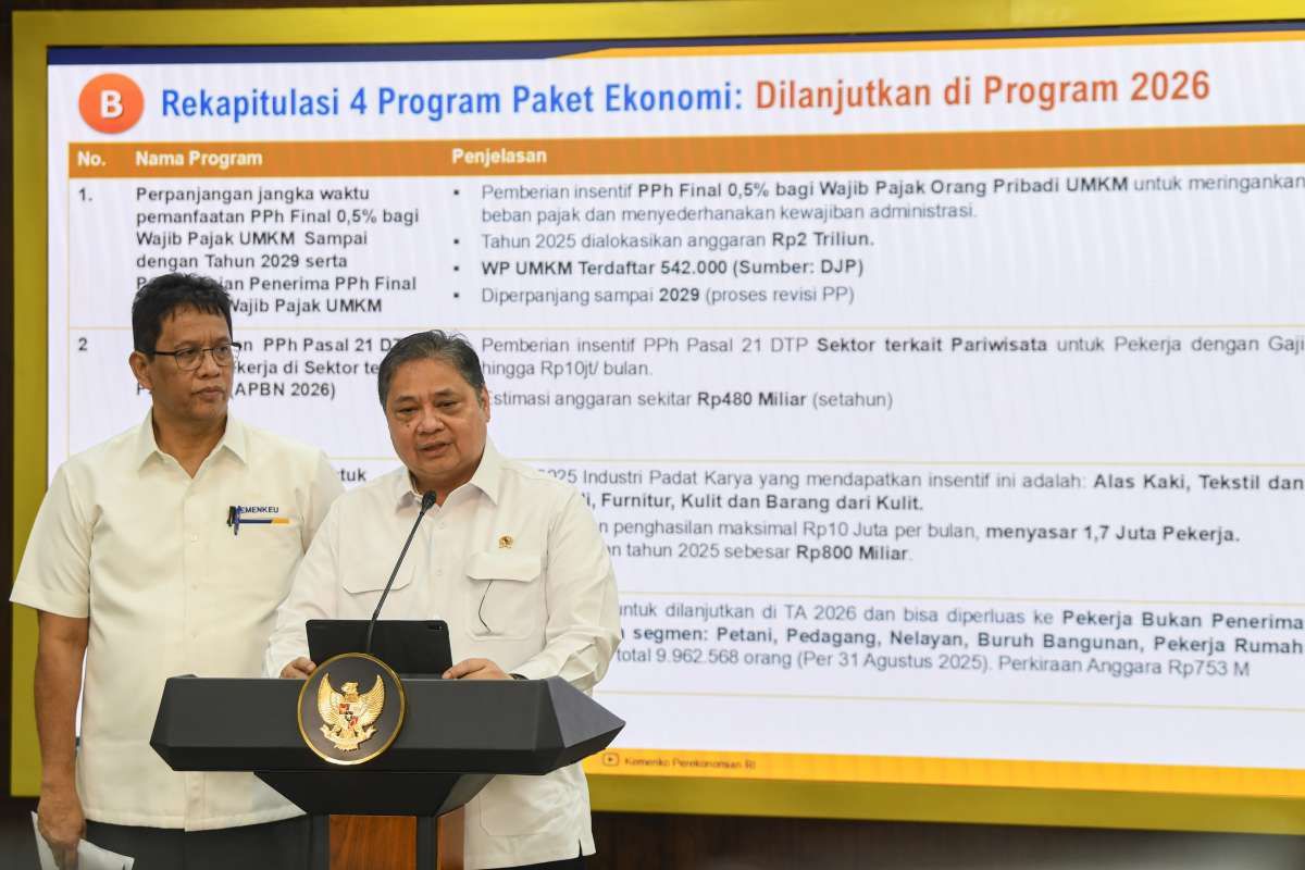 Risiko Mismatch Penempatan Duit Negara di Himbara