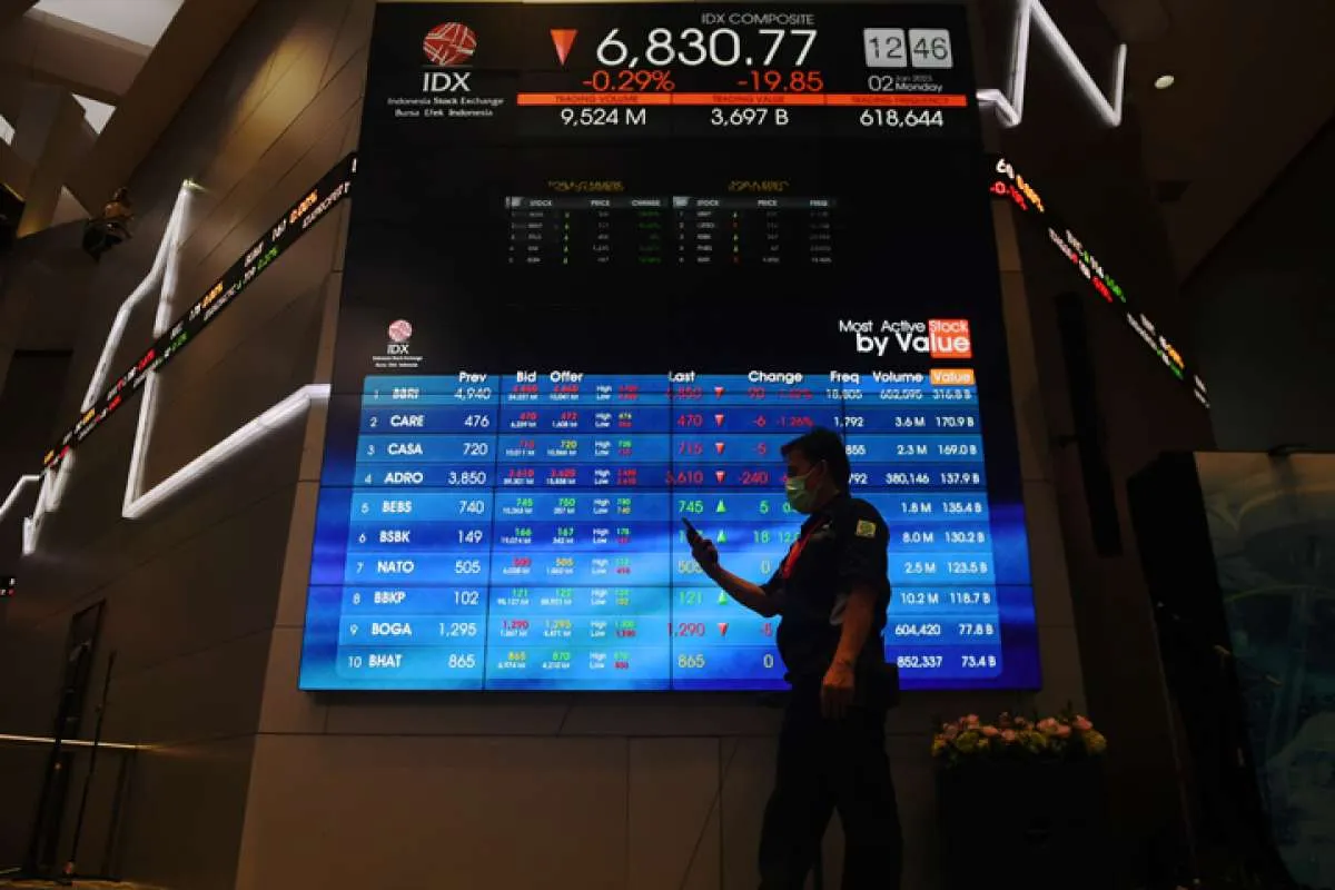 IHSG Melemah, Cek Enam Saham Rekomendasi BNI Sekuritas, Rabu (4/1)