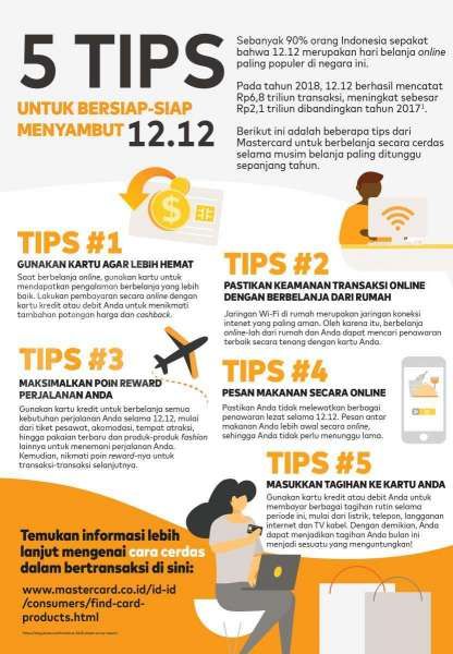 5 Tips untuk Bersiap-siap Menyambut 12.12