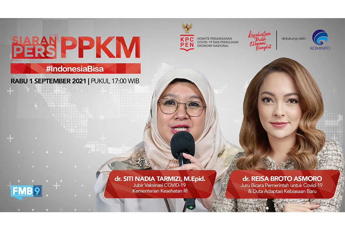 Vaksinasi RI Capai 100 Juta Suntikan, Protokol Kesehatan Tak Boleh Kendur