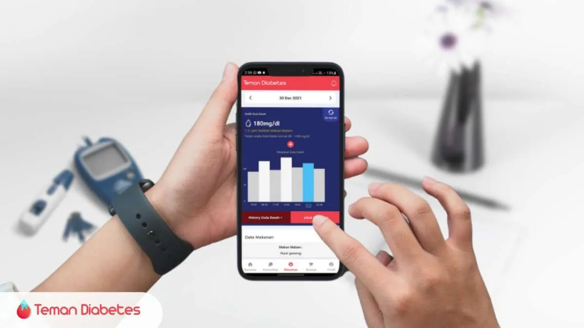 Jaga Kerahasiaan Data Pengguna, Aplikasi Teman Diabetes Raih Sertifikasi ISO 27001