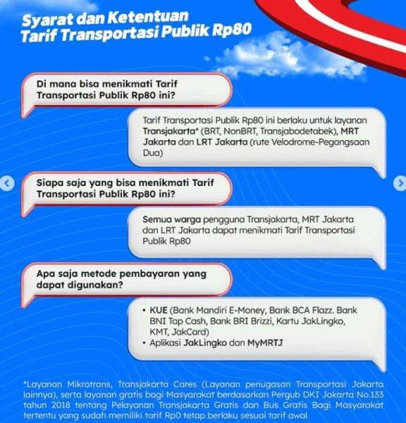 Hari Merdeka Harga Merakyat, Tarif Transportasi Publik Rp 80 pada 17 Agustus 2025
