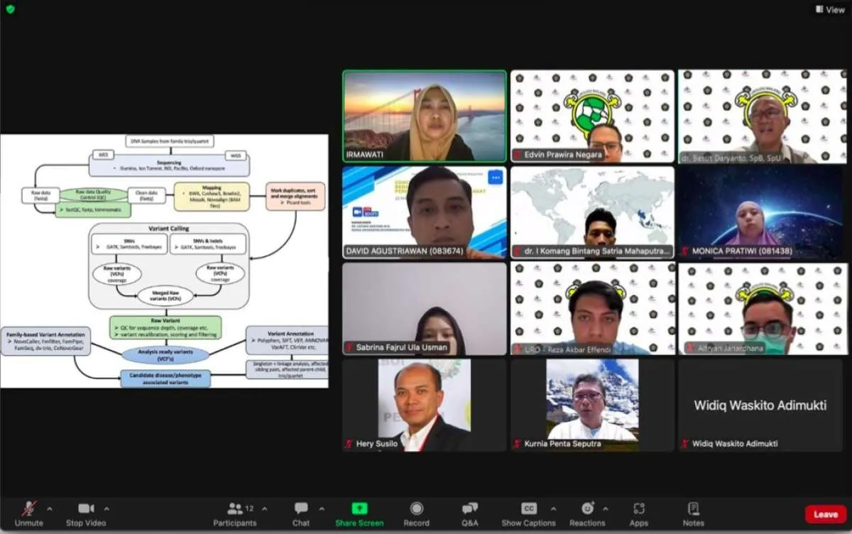 Unibraw & UMN Meneliti Genomik &Radiomik Berbasis AI pada Penyakit Pembesaran Prostat